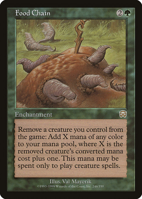 Food Chain - MMQ - 246