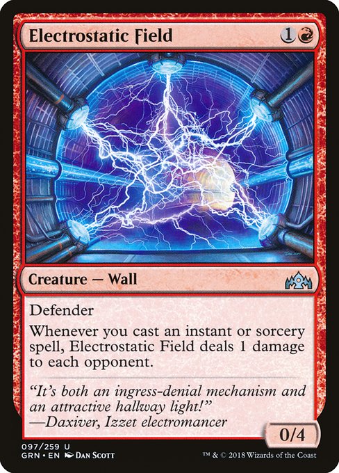 Electrostatic Field - GRN - 97